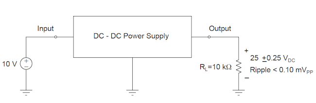 Block diagram of circuit