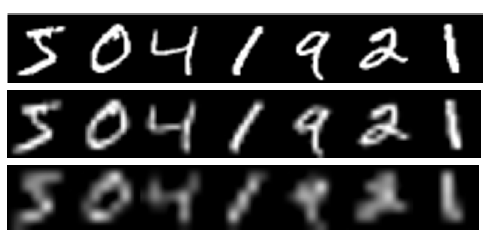 MNIST resolution examples